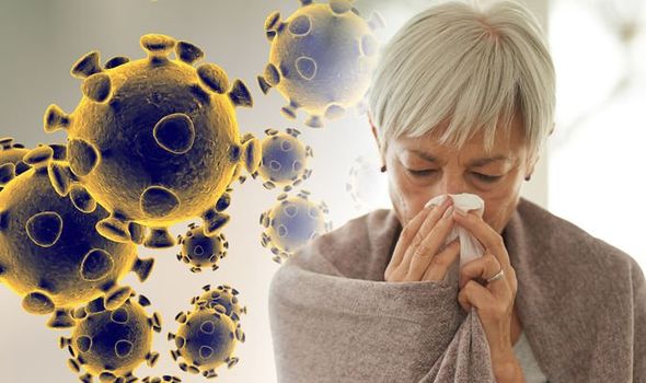 Coronavirus Warning Deadly Complications That Can Arise If Symptoms Are ... 1