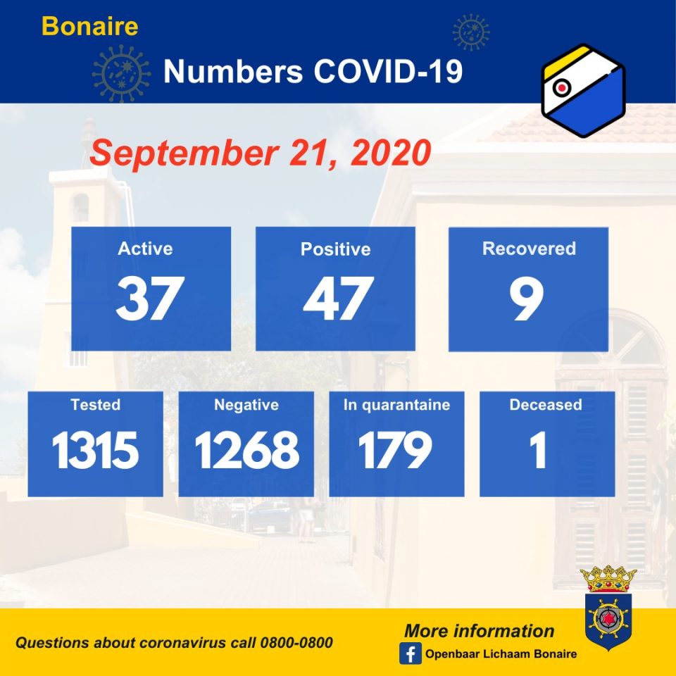September 21 Eng