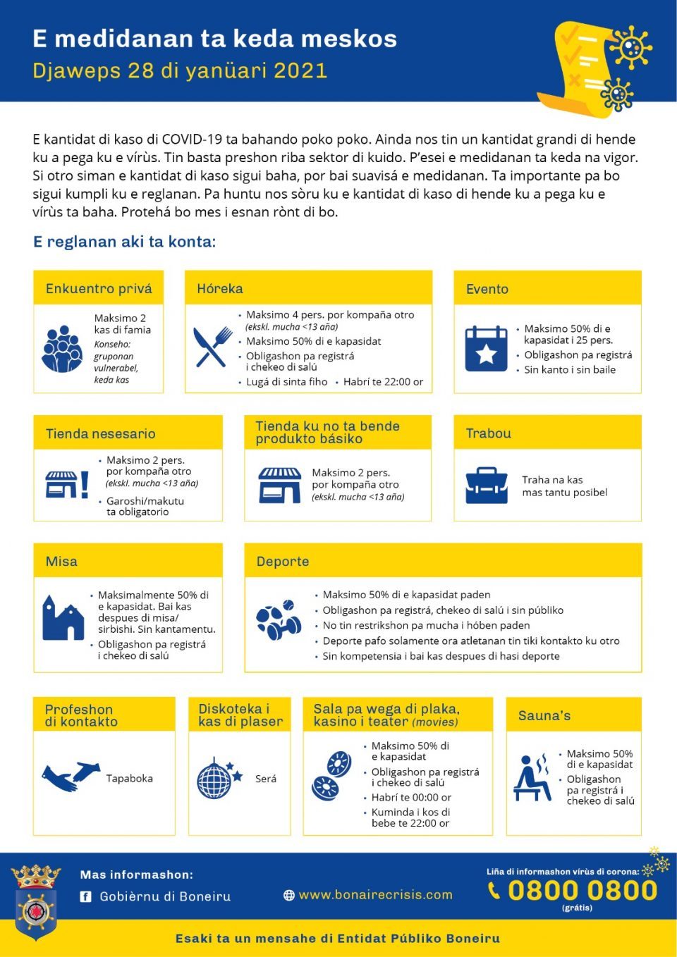 Medida 28 Yan 21 Pap