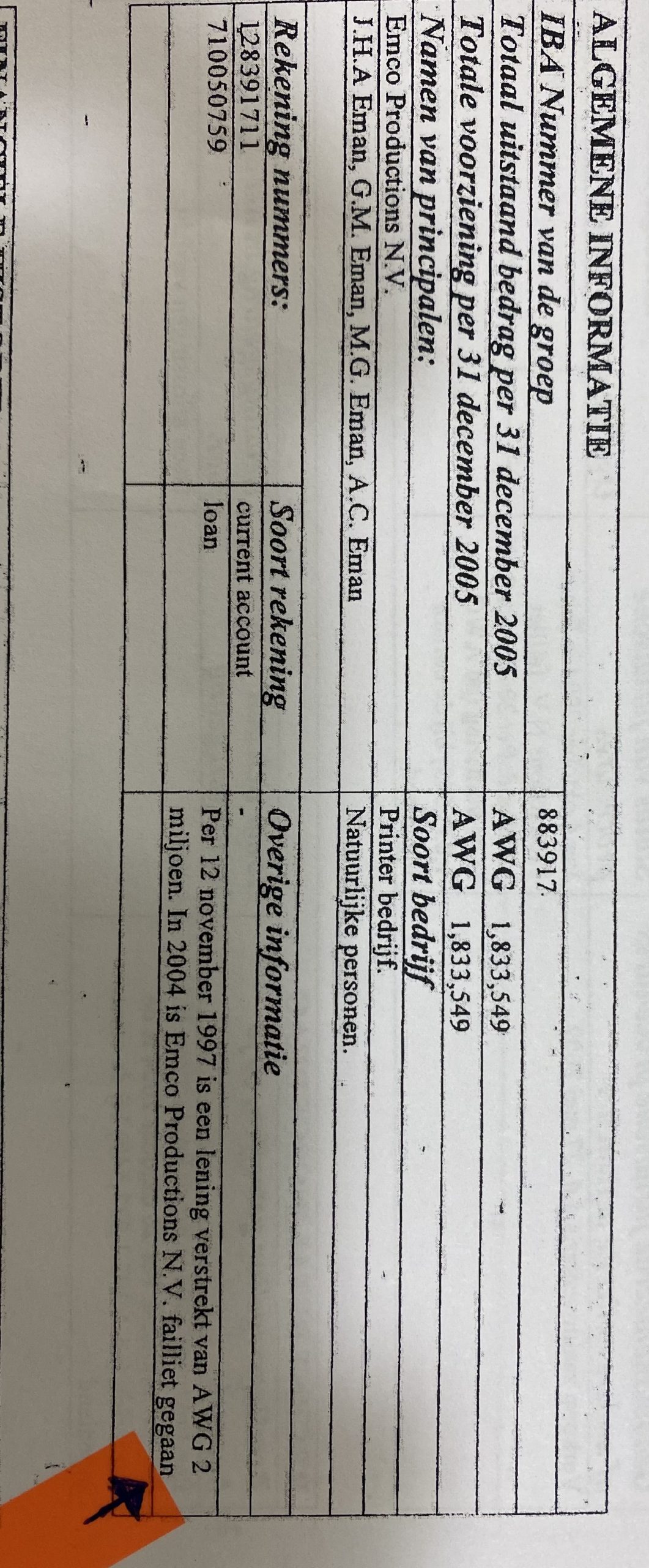 Parlamentario Endy Croes: Den Tempo Hopi Dificil No Por “Just” Lubida E Desaster Di Mike Eman Y Avp 160 Emco Interbank Lening Scaled