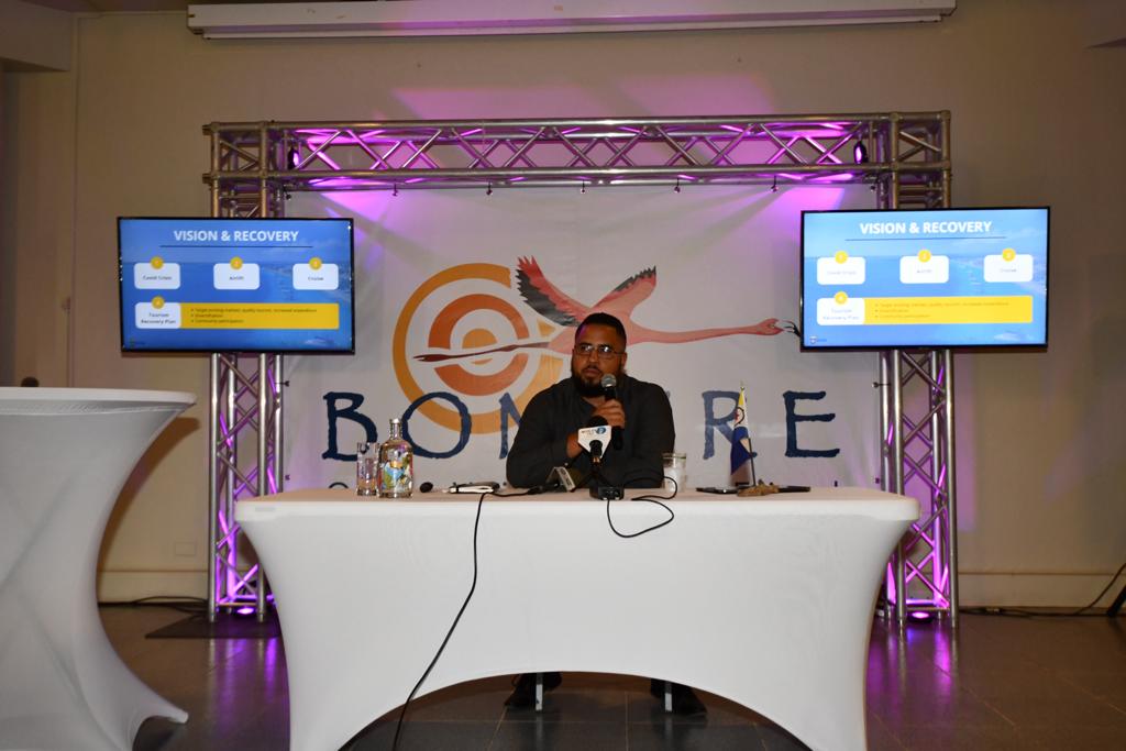 Ban Papia Turismo 162 Hennyson Thielman