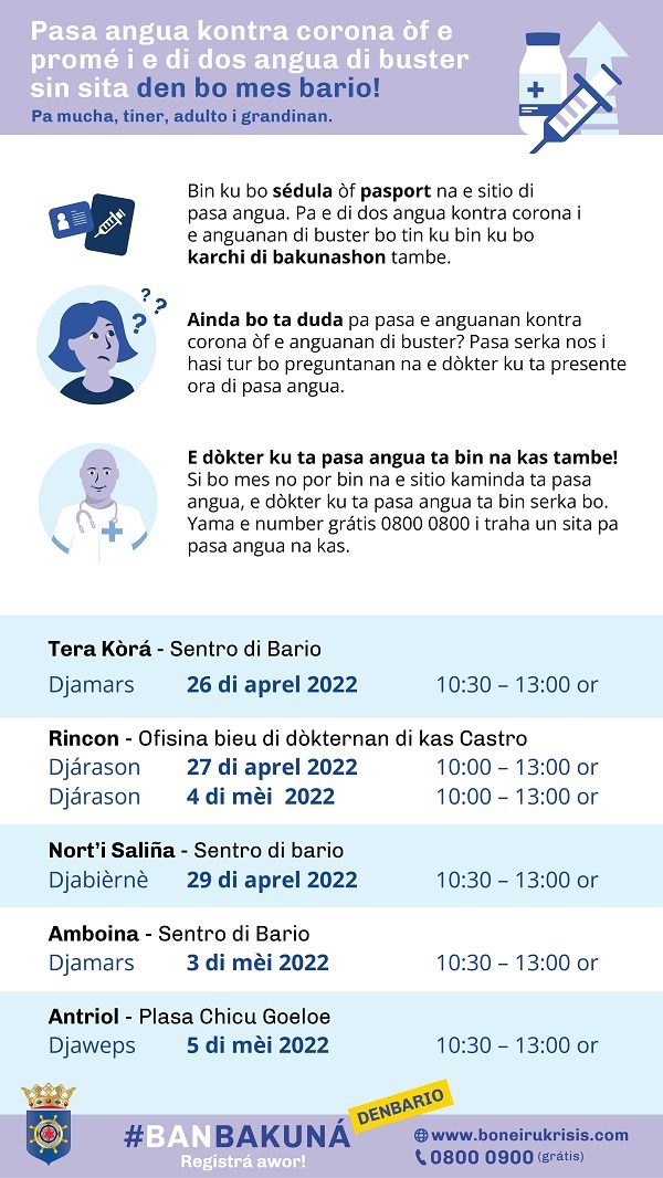 Na Aprel I Mei Por Pasa Atrobe Atrobe Angua Di Corona I Di Buster Den Bario 160 Vaccinatiewijken April 2022 Pap00...1111