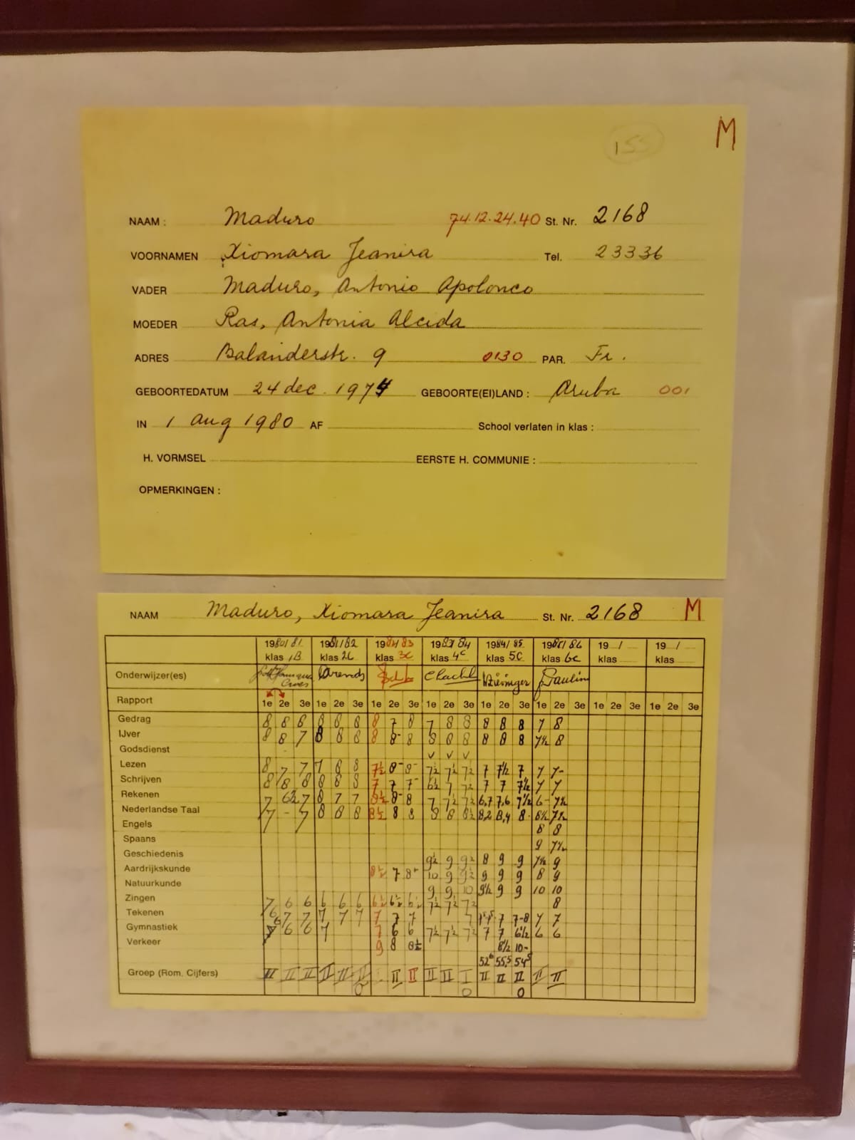 Danki Na Sint Dominicuscollege Cu A Trece Parti Di Nan Archivo Pa Ana Archiva Y Conserva 164 Cifra Xm Di Sint Dominicuscollege Basis 06