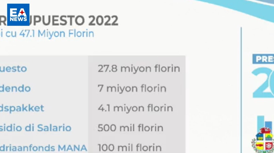 Minister Xiomara Maduro Transparente Cu Finansas Di Pais Aruba