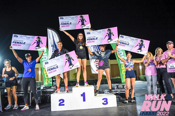 Aruba Bank Ta Clausura Di 16 Walk &Amp; Run Exitoso Y Cu Bunita Donacion Na Kwf, Premio Y Celebracion Cu Ataniro 161 Aruba Bank Ta Clausura Di 16 Walk Run