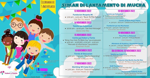 Esaki Ta Siman Di Conscientisacion Y Celebracion Di Derechonan Di Nos Muchanan