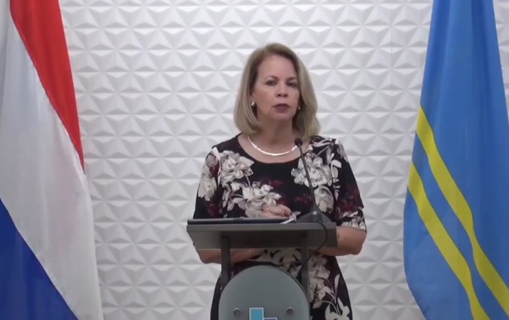 Presentatie Management