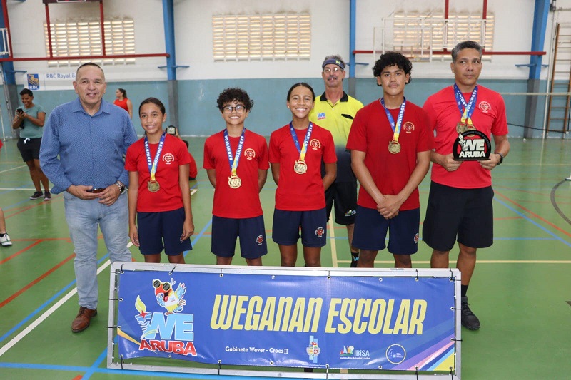 Minister Endy Croes Ta Felicita E Scolnan Cu A Titula Campeon Durante Fin Di Siman Di Weganan Escolar 2023.1