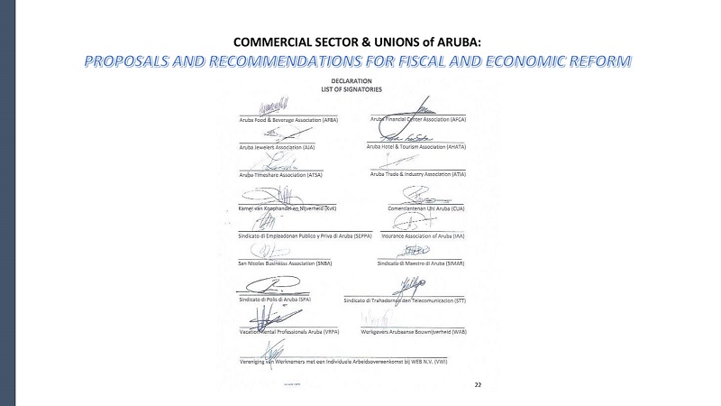 Gobierno Ta Netamente Aplicando E Recomendacion Cu Gremionan A Indica Den Rapport “Level Playing Field” 160 Gobierno Ta Netamente Aplicando E Recomendacion Cu Gremionan A Indica Den Rapport Level Playing Field