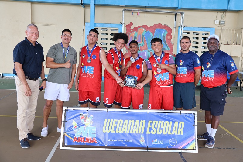 Minister Endy Croes Ta Felicita E Scolnan Cu A Destaca Den Basketball B Mucha Homber 160 Minister Endy Croes Ta Felicita E Scolnan Cu A Destaca Den Basketball B Mucha Homber .3