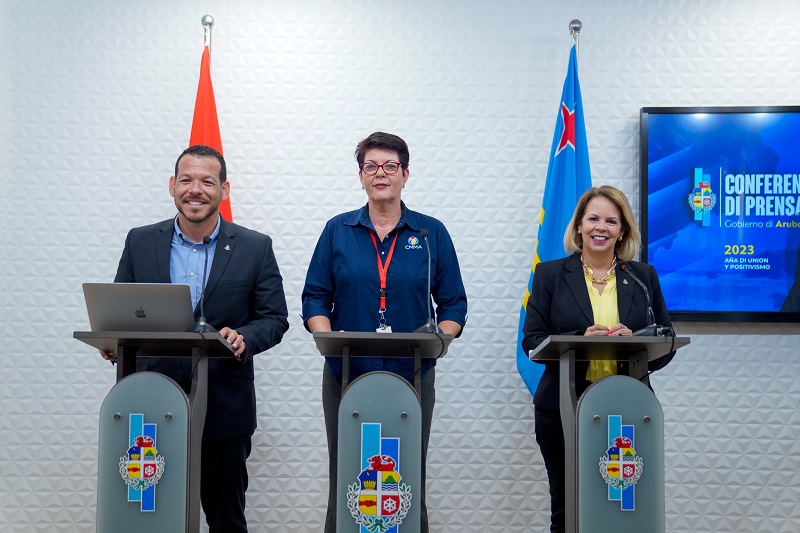 Gobierno Di Aruba