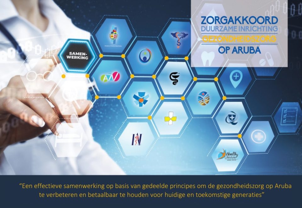 Land Aruba Zorginstellinge