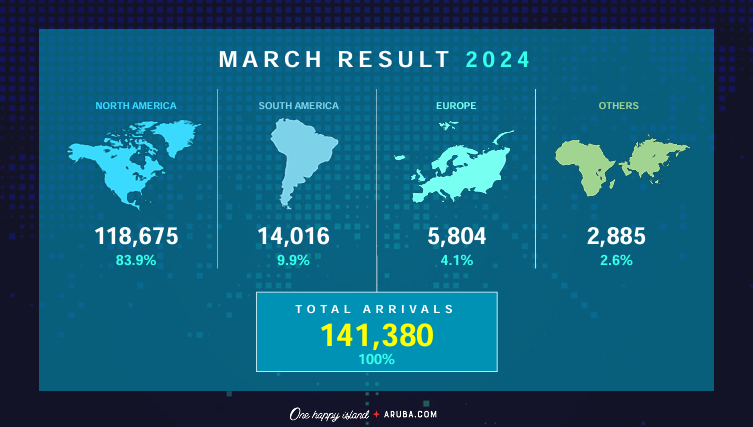 Pic Cifranan Di Ata Luna Di Maart 2024.1