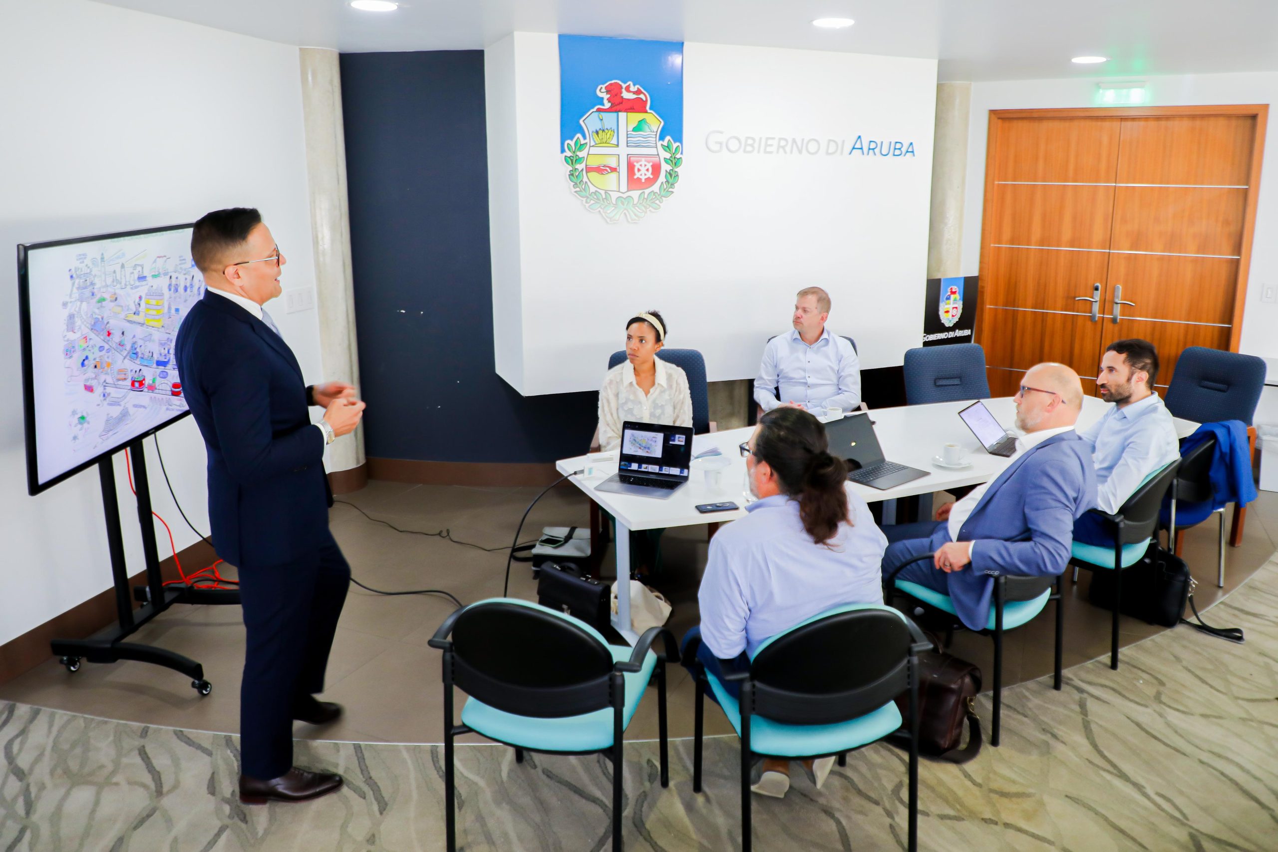 Aruba Ta Duna Presentacion Riba Maneho Financiero Na Secretariado Di Caft 160 Presentacion Maneho Financiero Aruba 02 Scaled