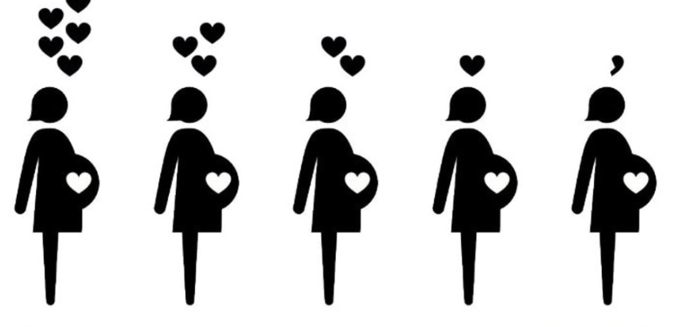 Tasa Di Fertilidad