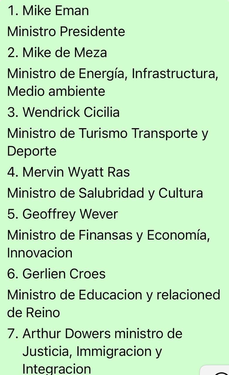 Lista Gobierno 2