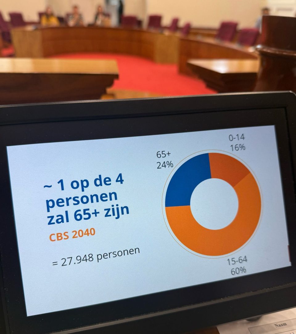 Lider Di Fraccion Di Ppa