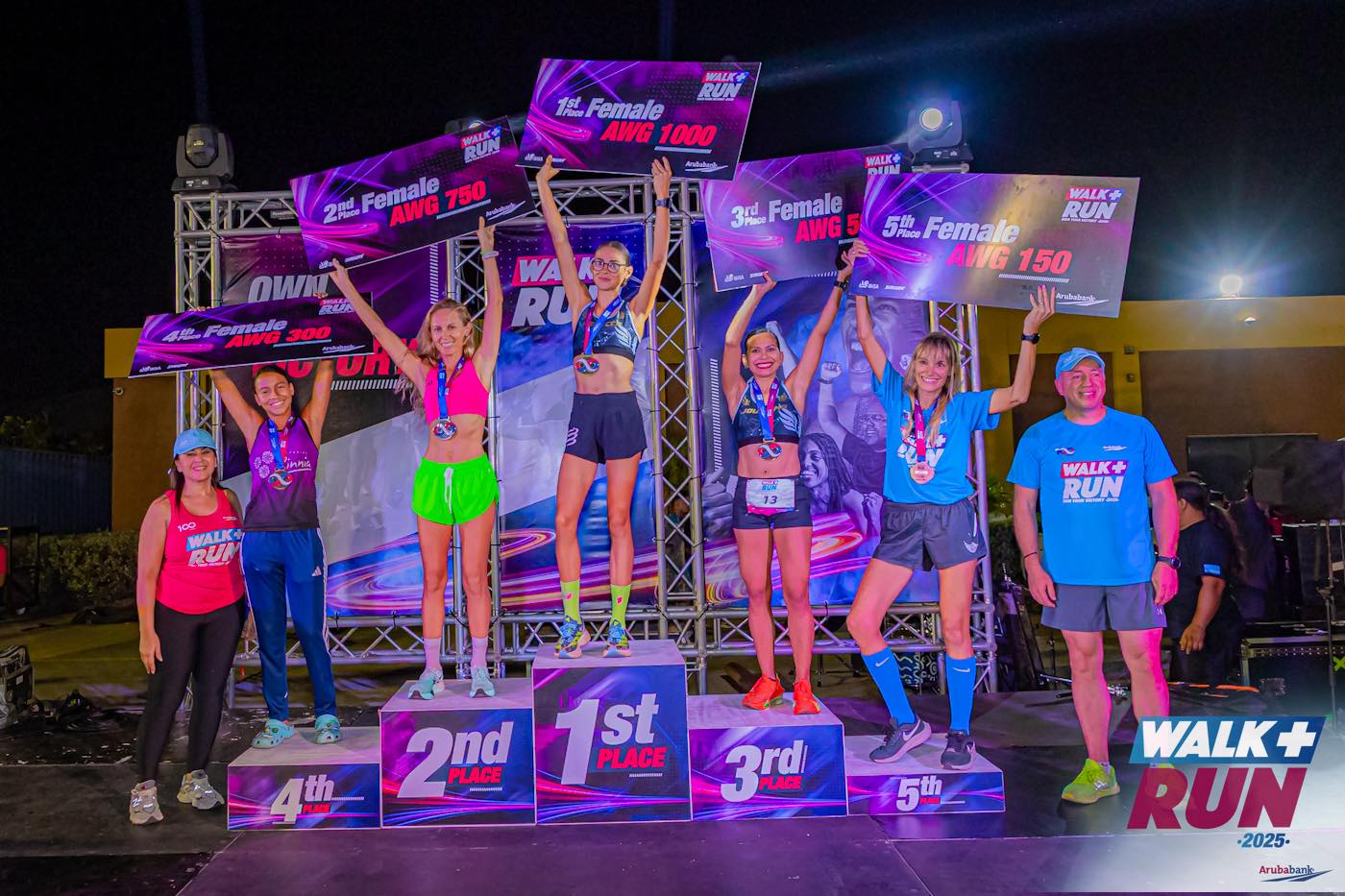 Aruba Bank Walk &Amp; Run: 4 Dia Di Energia, Logro Y Victoria! 166 498192404 1119511853551461 9117668669812664960 N