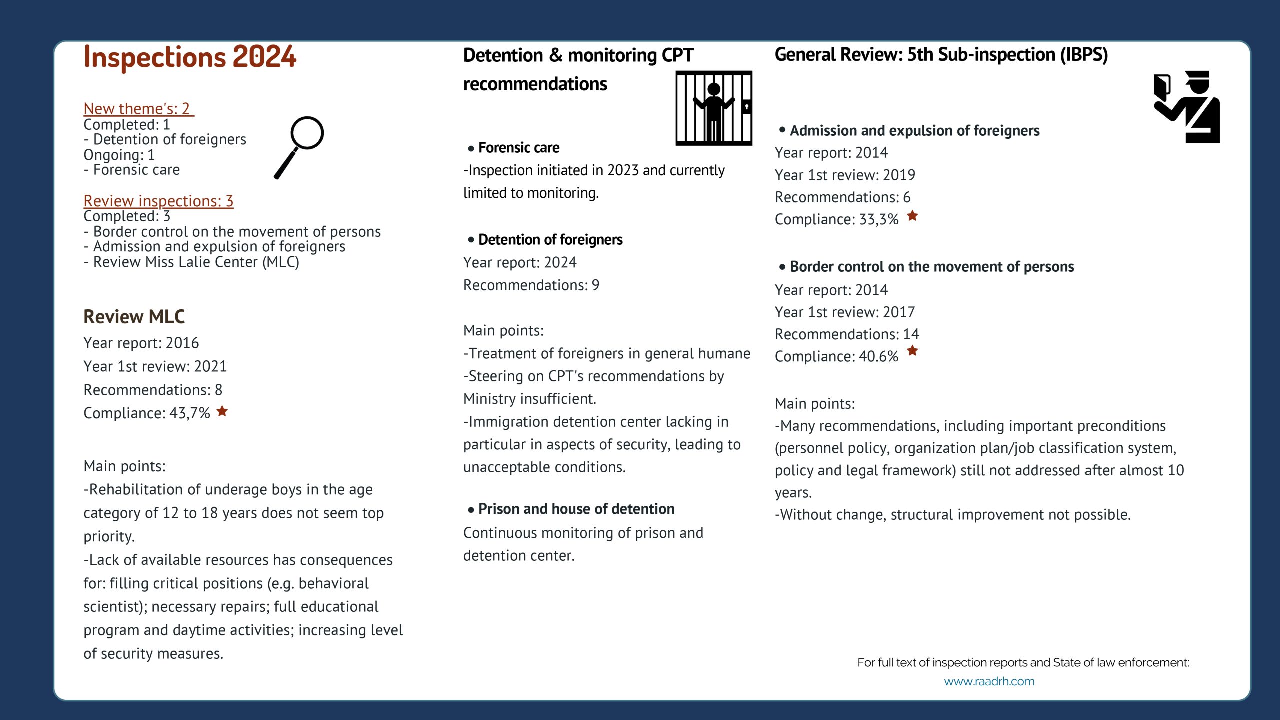 Infographic State Of Law Enforcement 2024 2 Scaled