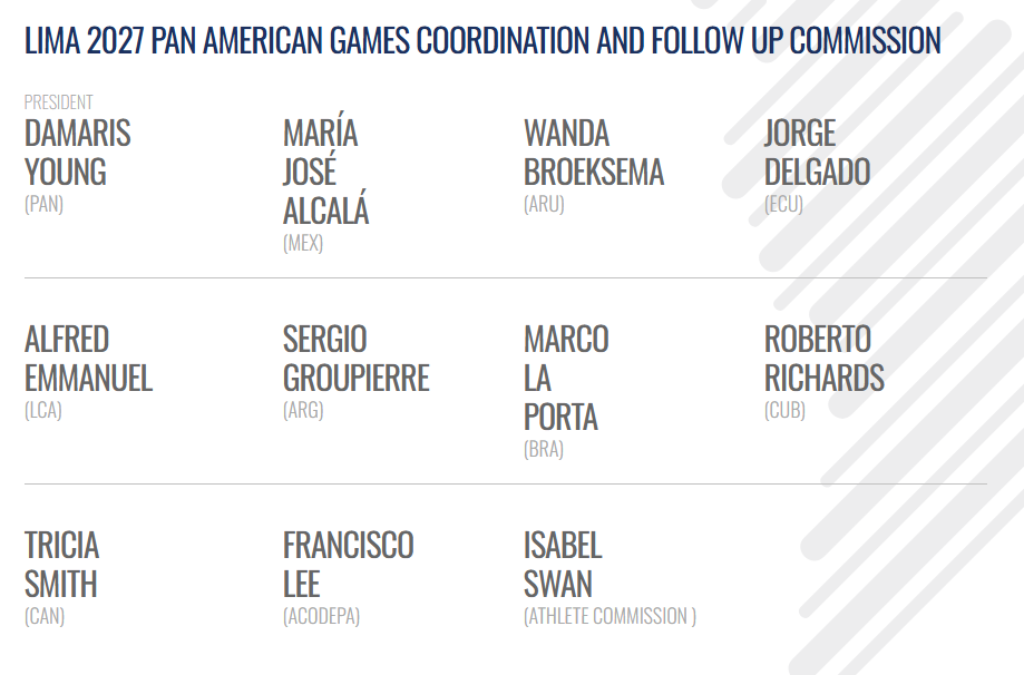 Wanda Broeksema Y Nicole Hoevertsz Nombra Den Comisionnan Di Panamsports 161 2