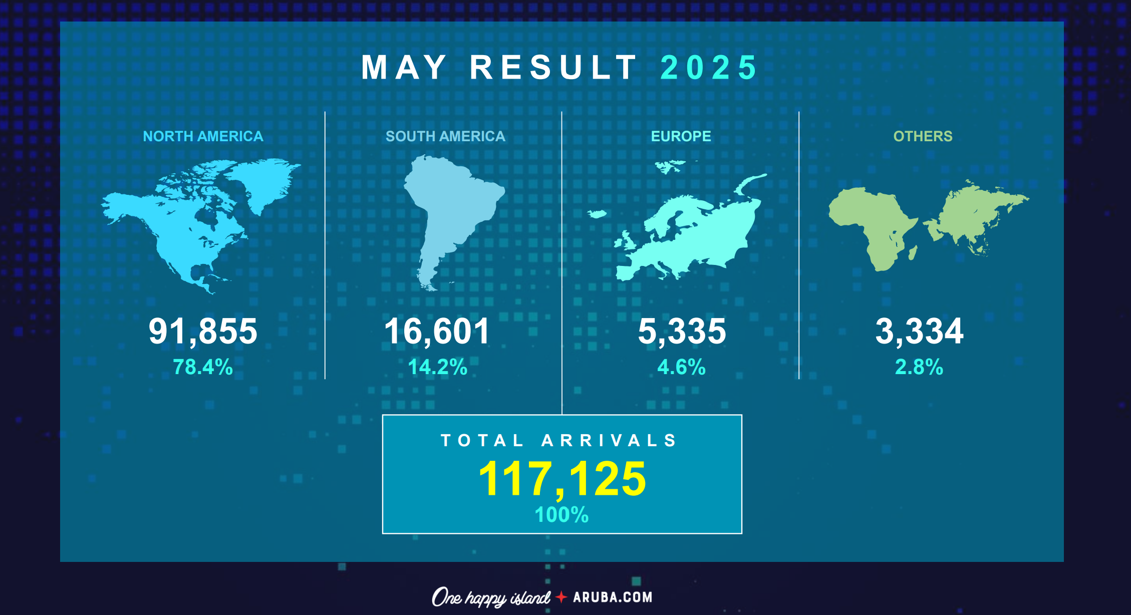 A.t.a. Ta Comparti Resultado Di Mei 2025 162 May 2025 Results
