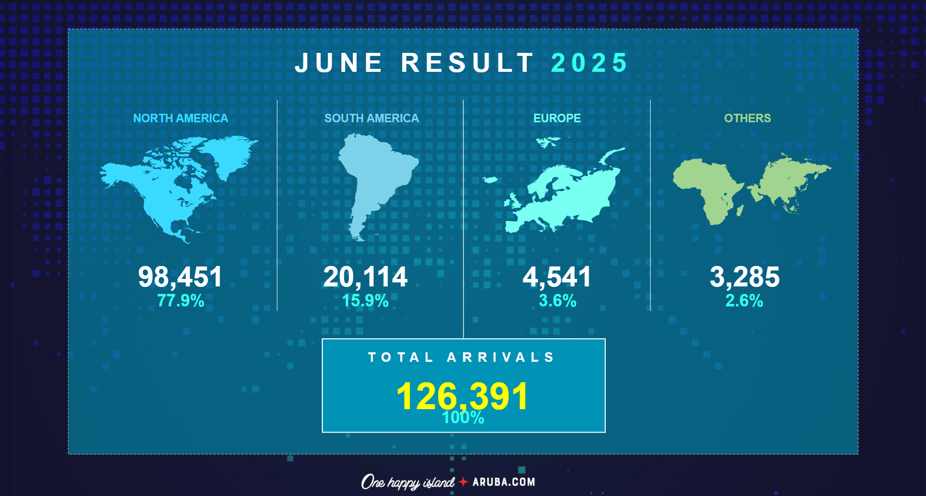 Screenshot 2025 07 14 170602