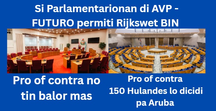 Danki Na Gobierno Di Avp –Futuro Aruba Ta Bay Depende Di Decision Di 150 Parlamentario Den Tweedekamer