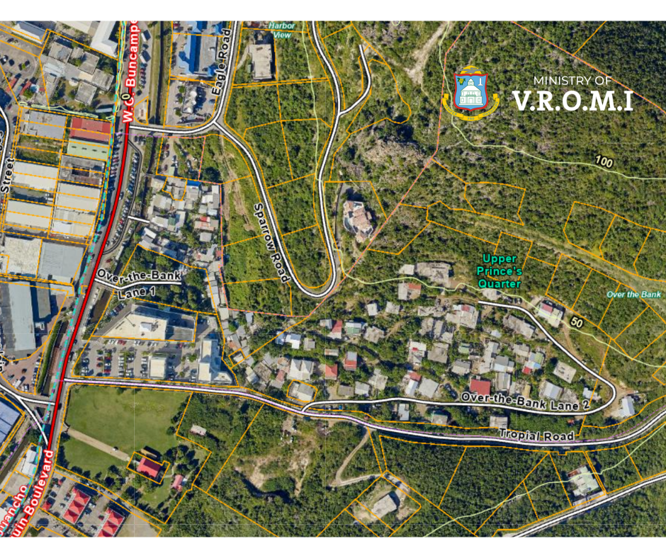 Over The Bank Stop Order