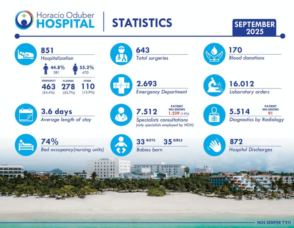 Whatsapp Image 2025 10 24 At 8.30.26 Am