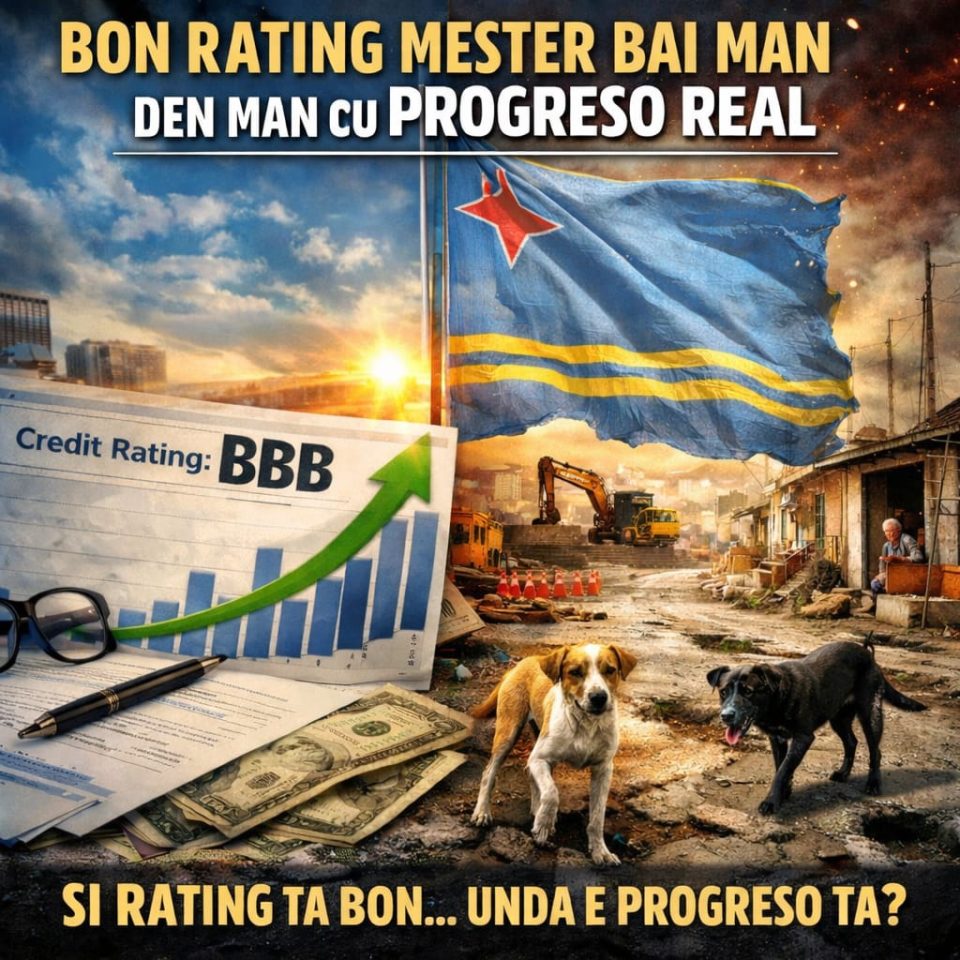 Maneho Finansiero Di Aruba