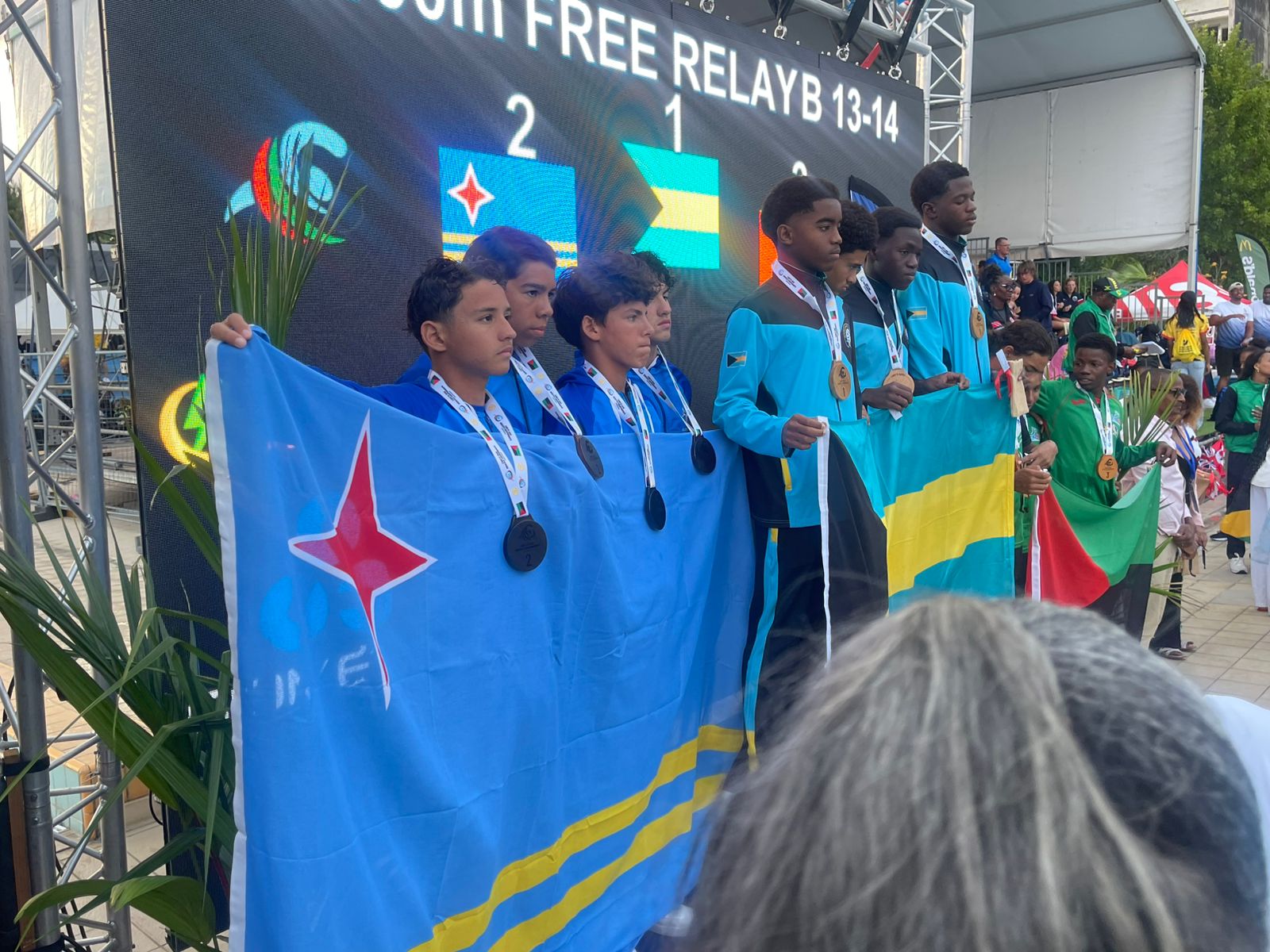 Aruba Aquatics Federation Aaf 19