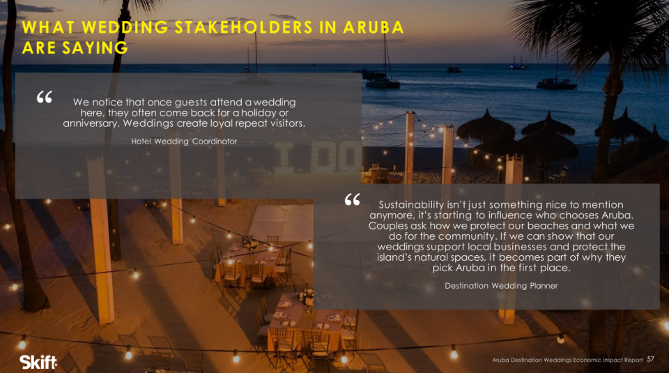 March Stats 2026 3 1