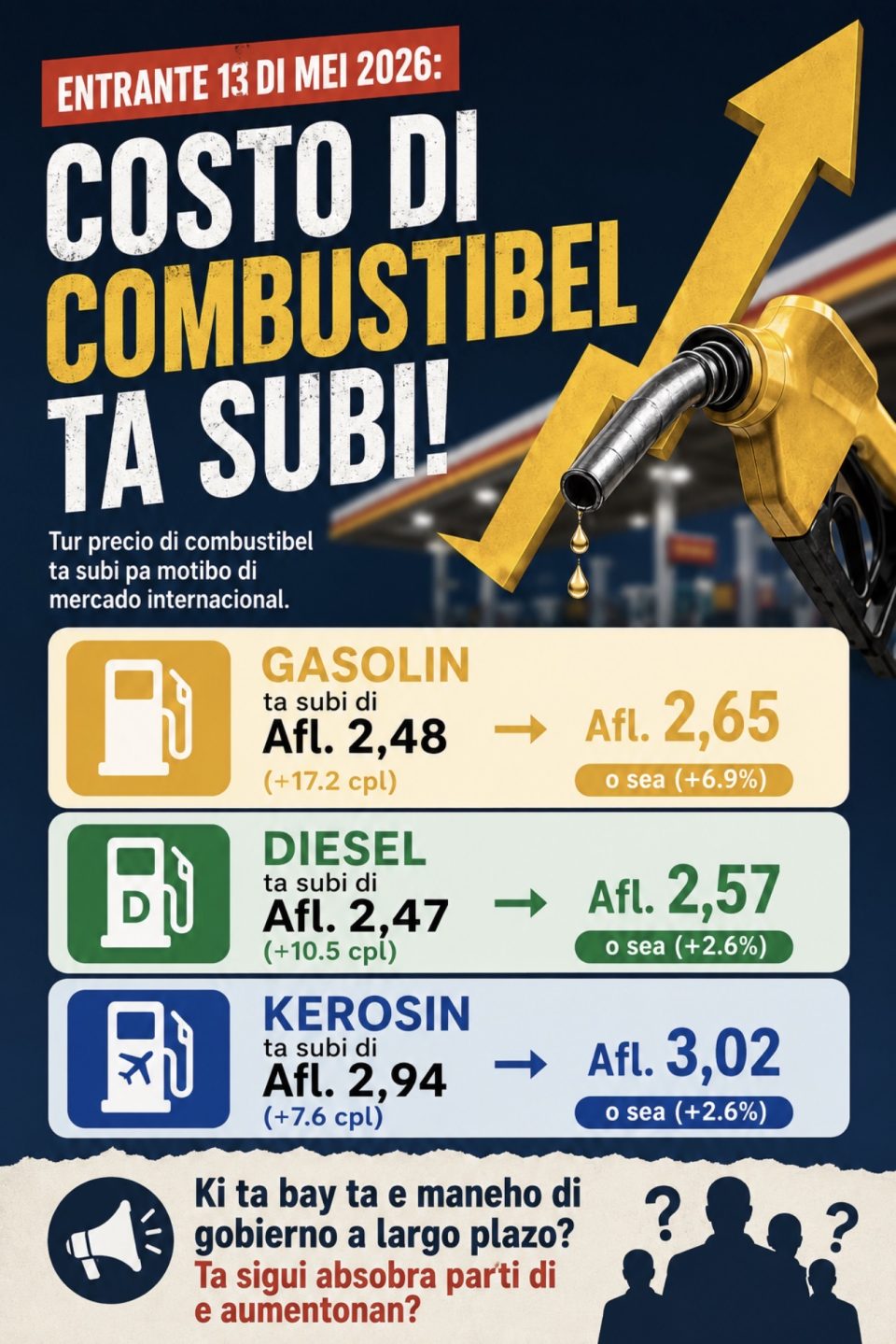 Gasolon