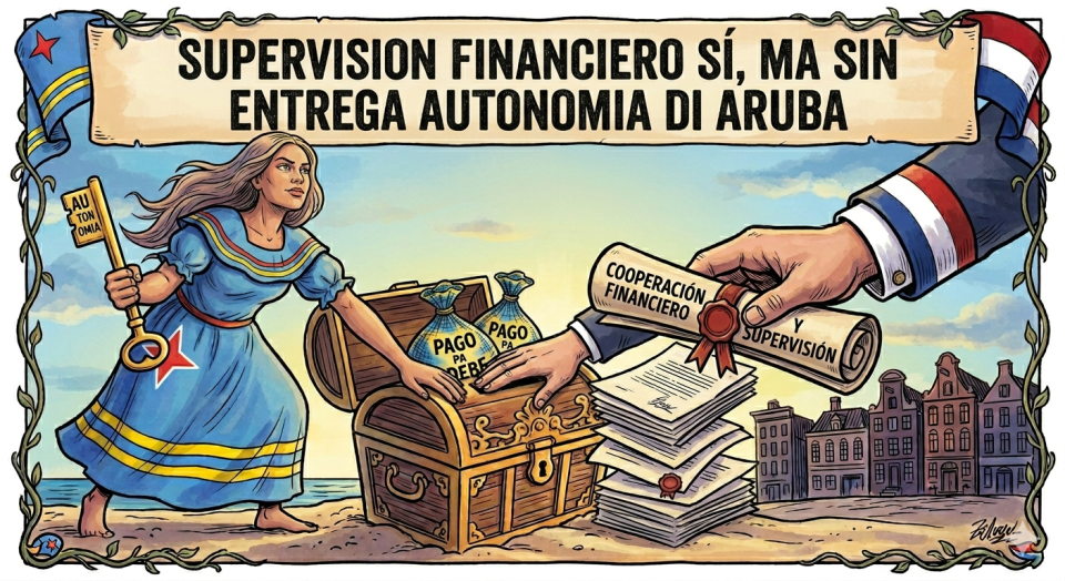 Supervicin Finansiero