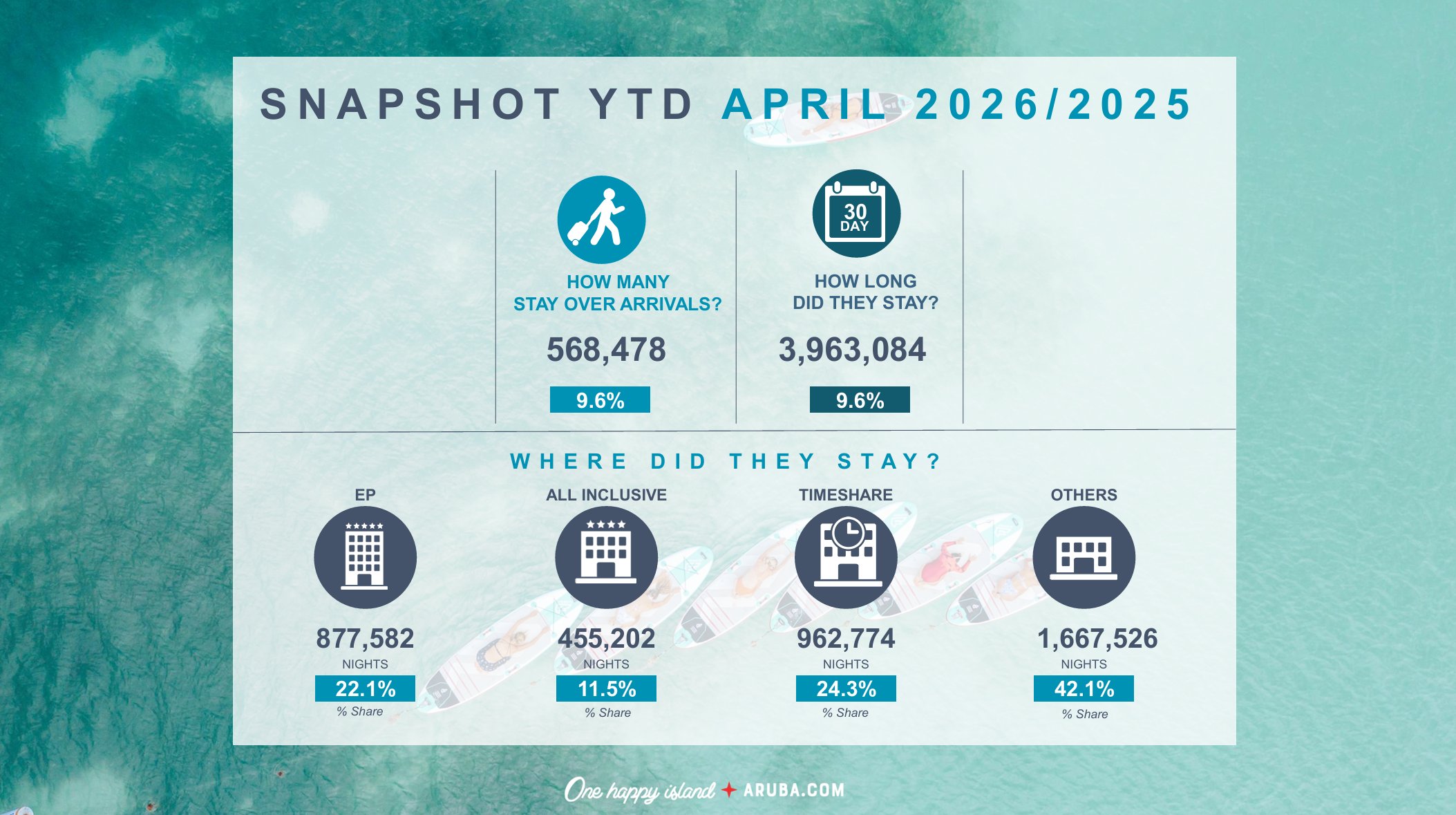 April Ata 2026 2