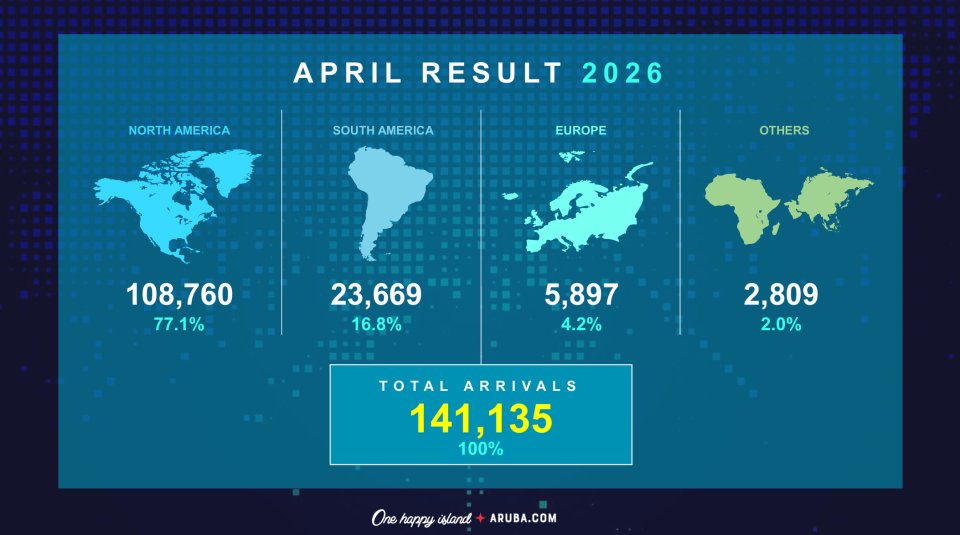 April Ata 2026