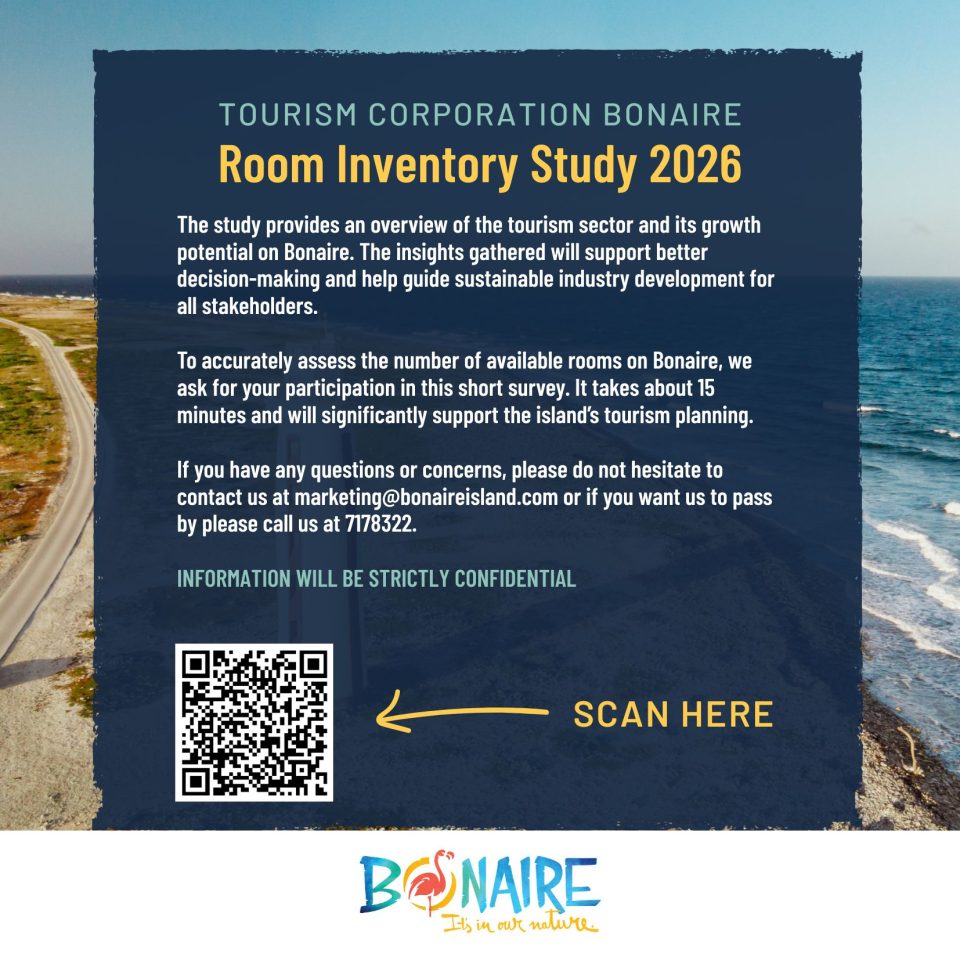Room Inventory Study Participation 2026