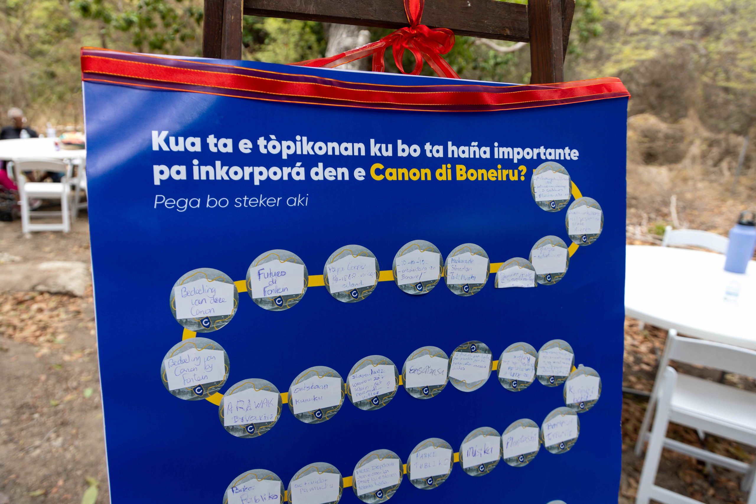 Successful First &Quot;Canon Day&Quot; Marks The Launch Of The Historical Canon Of Bonaire 163 20260604 5 1 Scaled