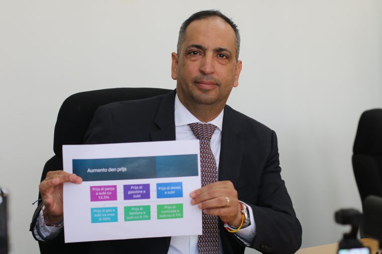Dangui Oduber: They Promised You a Better Life. The Central Bank of Aruba Confirms the Opposite
