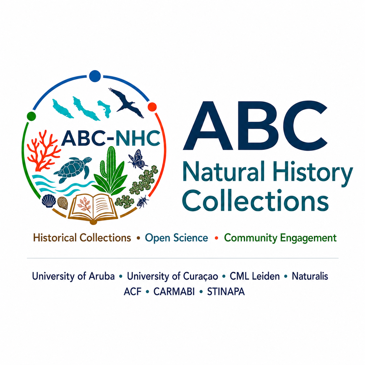 The Biodiversity Of The Abc Islands 160 Logo Institutions 1