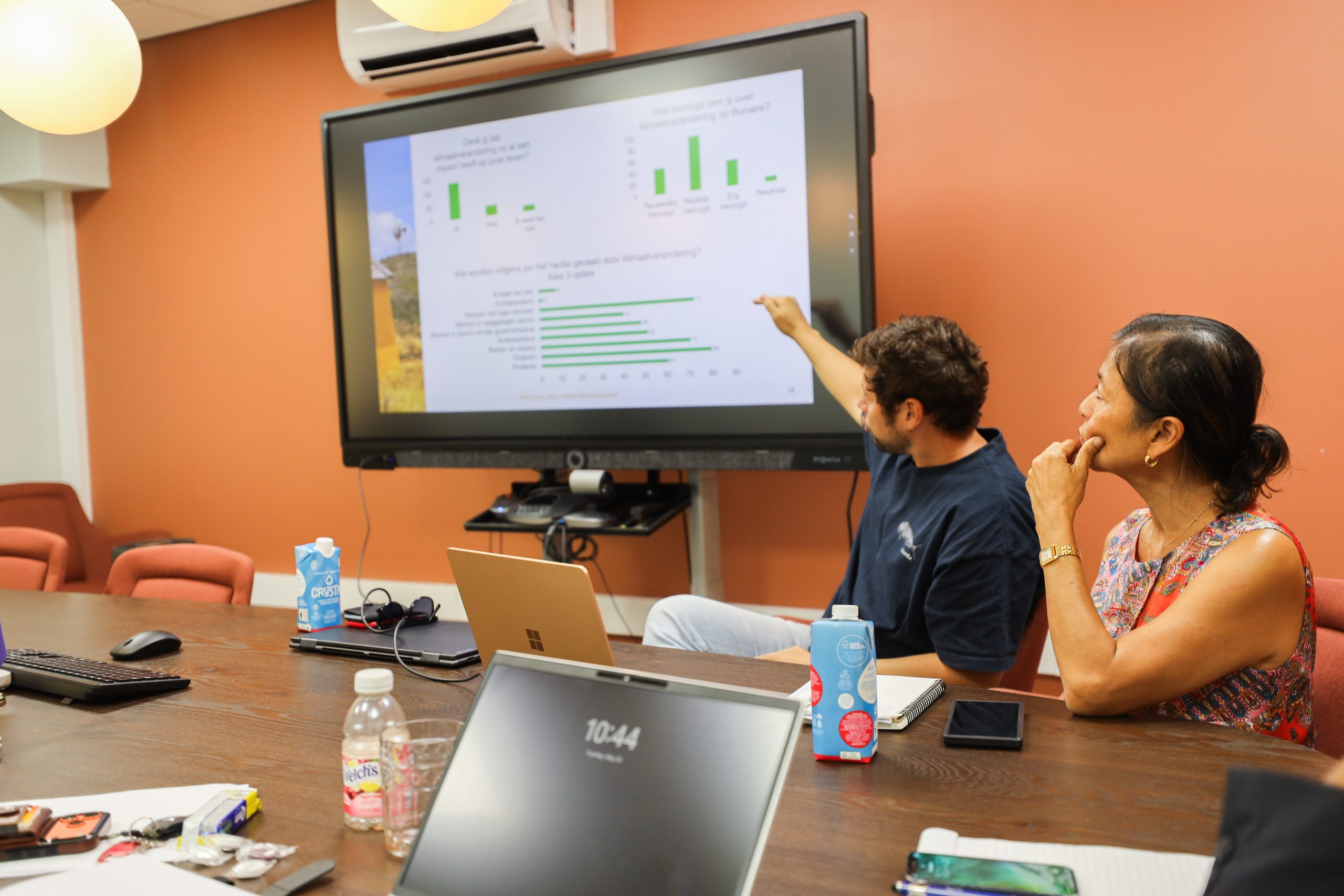 Our Island, Our Responsibility” – Project Group Officially Presents Bonaire Climate Plan To The Executive Council 161 788A2869 Scaled