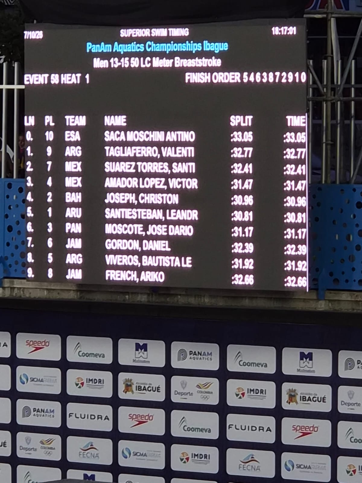 Medaya Di Oro Pa Aruba 6