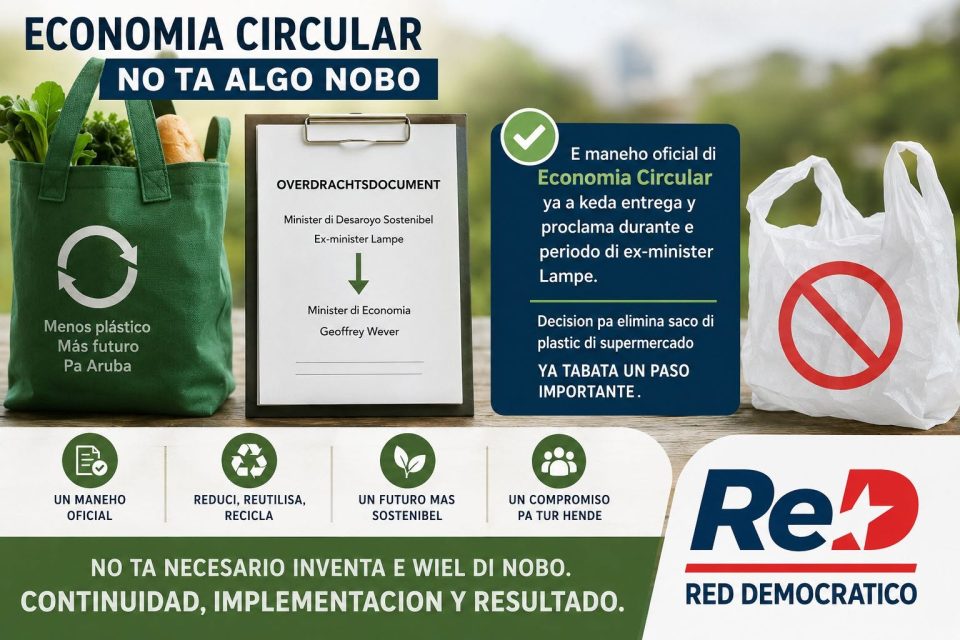 Red Circular 3