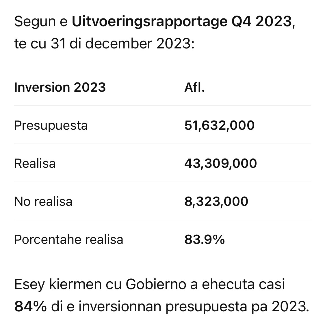 Parlamentaria Xiomara Maduro: «Aruba Tiene Dinero Para Inversión; Lo Que Falta Es Capacidad De Ejecución 161 Img 0088