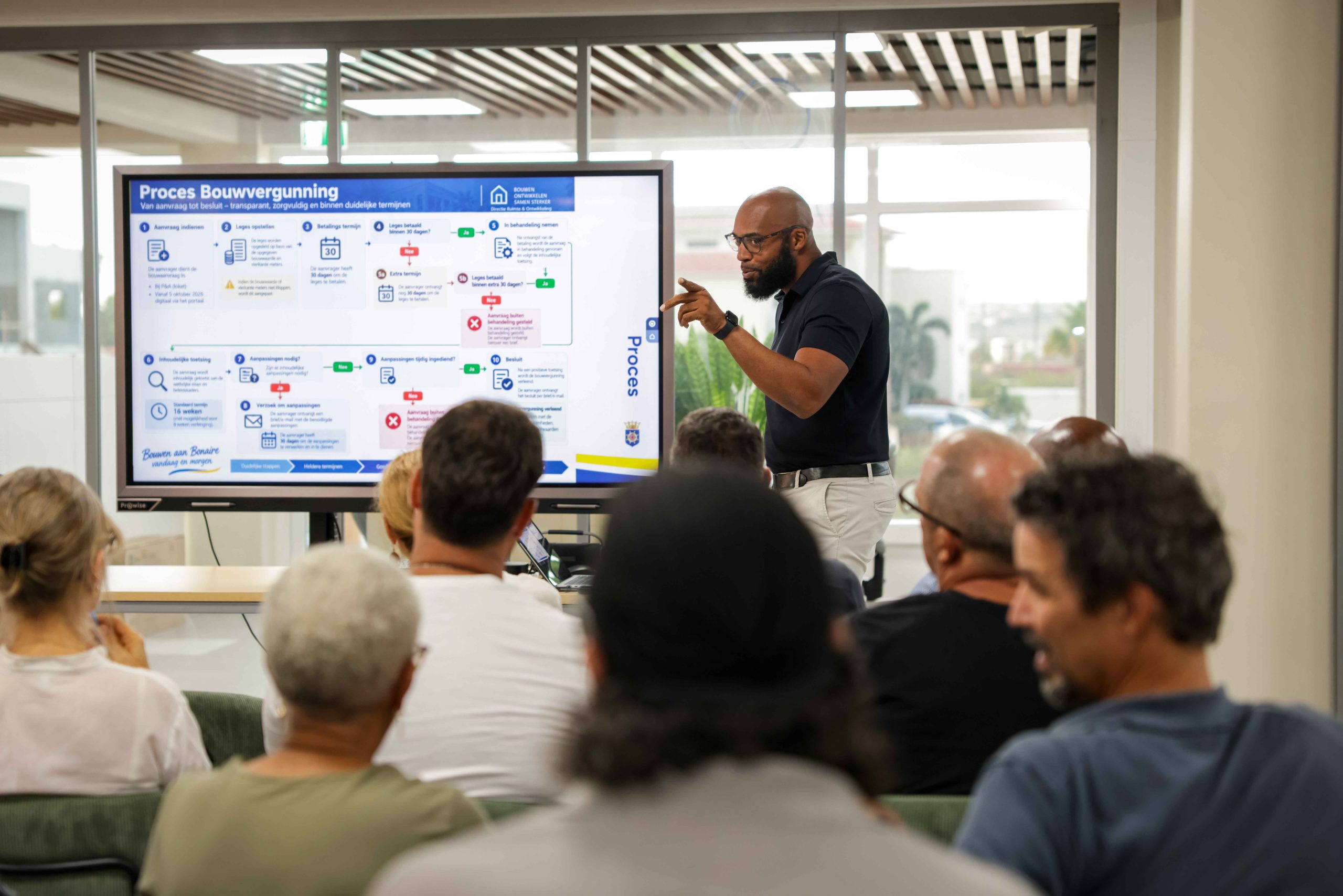 Arquitectos Y Empresas De Construcción Que Solicitan Permisos De Construcción Reciben Preparación Para Solicitudes Digitales 162 Arquitectos Y Empresas De Construccion Que Solicitan Permisos De Construccion Reciben Preparacion Para Solicitudes Digitales 1 Scaled