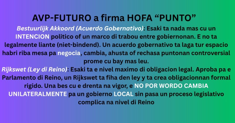 Entre Intencion Y Obligacion La Realidad Detras De La Transicion De Acuerdo Gobernativo A Ley De Reino