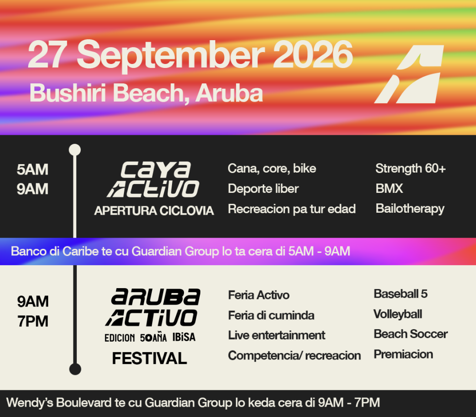 Poster Aruba Activo 2026